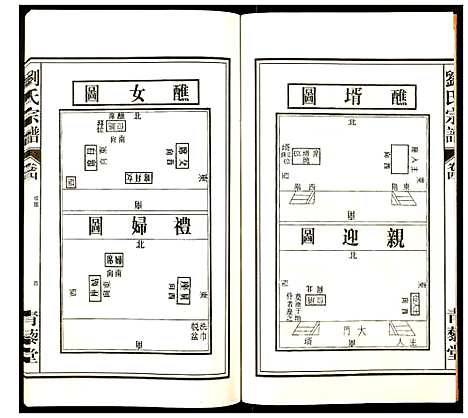 [刘]刘氏宗谱 (安徽) 刘氏家谱_五.pdf