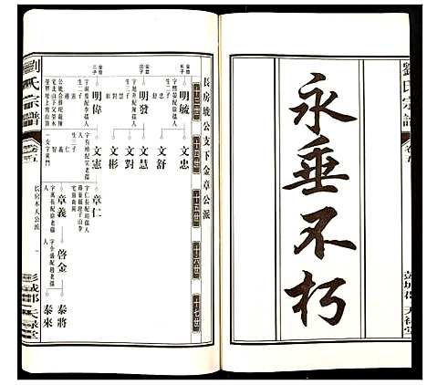 [刘]刘氏宗谱 (安徽) 刘氏家谱_六.pdf