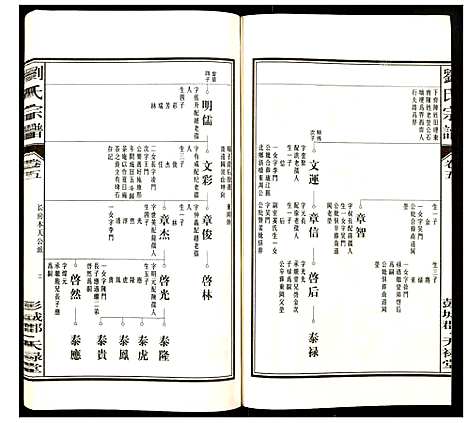 [刘]刘氏宗谱 (安徽) 刘氏家谱_六.pdf