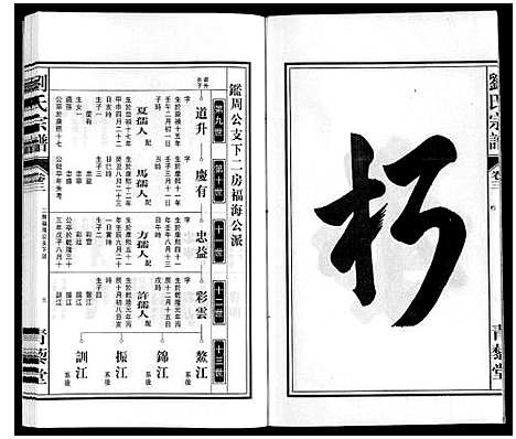 [刘]刘氏宗谱 (安徽) 刘氏家谱_四.pdf