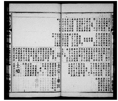 [刘]刘氏宗谱_20卷首末各1卷 (安徽) 刘氏家谱_二.pdf