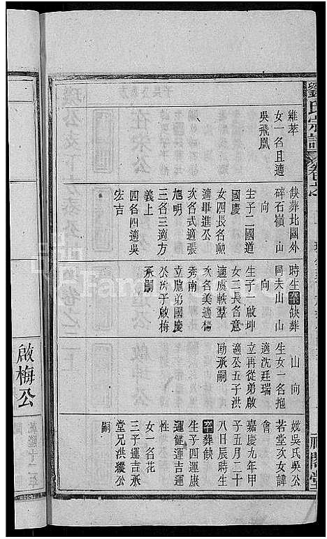 [刘]刘氏宗谱_25卷 (安徽) 刘氏家谱_二.pdf