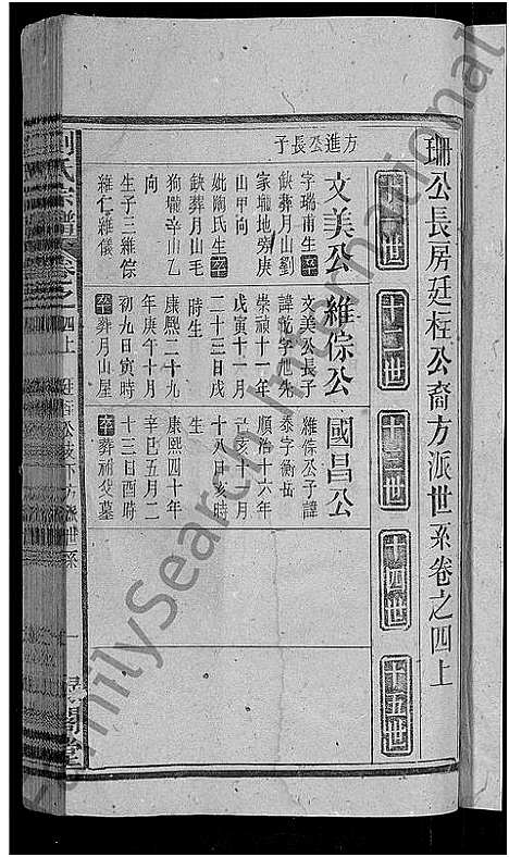 [刘]刘氏宗谱_25卷 (安徽) 刘氏家谱_五.pdf