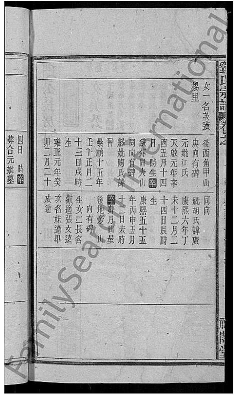 [刘]刘氏宗谱_25卷 (安徽) 刘氏家谱_五.pdf