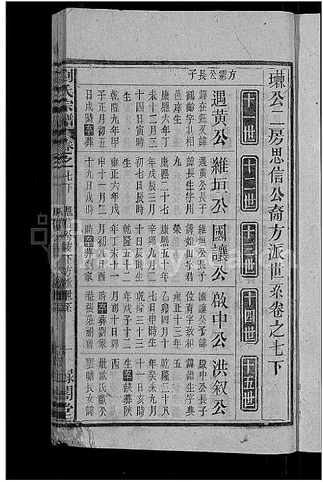 [刘]刘氏宗谱_25卷 (安徽) 刘氏家谱_十二.pdf