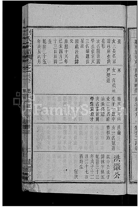 [刘]刘氏宗谱_25卷 (安徽) 刘氏家谱_十二.pdf