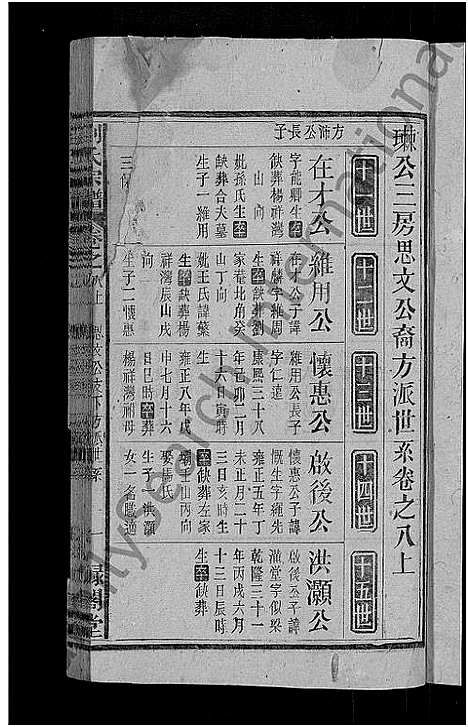 [刘]刘氏宗谱_25卷 (安徽) 刘氏家谱_十三.pdf