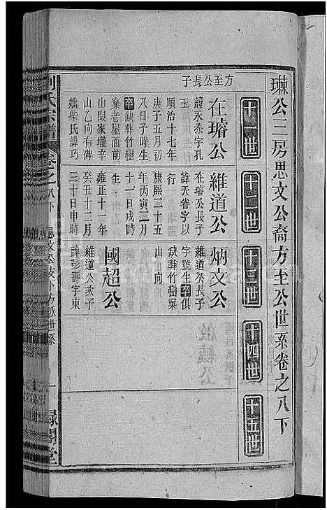 [刘]刘氏宗谱_25卷 (安徽) 刘氏家谱_十四.pdf