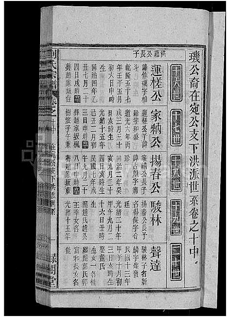 [刘]刘氏宗谱_25卷 (安徽) 刘氏家谱_十七.pdf