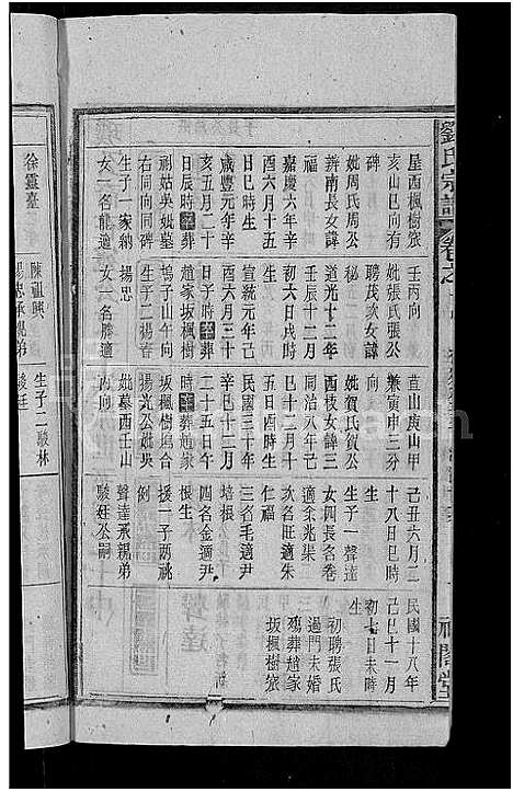 [刘]刘氏宗谱_25卷 (安徽) 刘氏家谱_十七.pdf