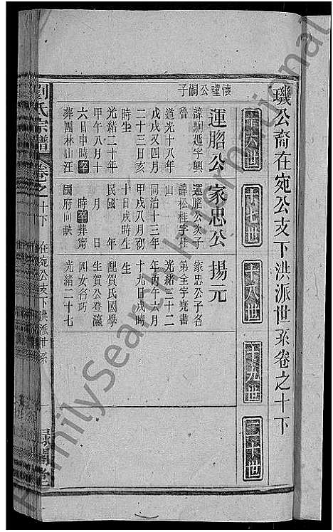 [刘]刘氏宗谱_25卷 (安徽) 刘氏家谱_十八.pdf