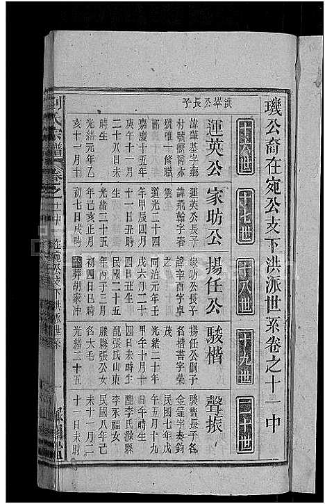 [刘]刘氏宗谱_25卷 (安徽) 刘氏家谱_二十.pdf