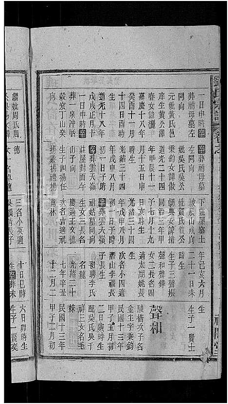 [刘]刘氏宗谱_25卷 (安徽) 刘氏家谱_二十.pdf