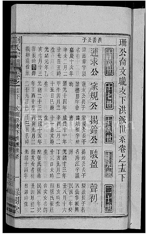 [刘]刘氏宗谱_25卷 (安徽) 刘氏家谱_二十八.pdf