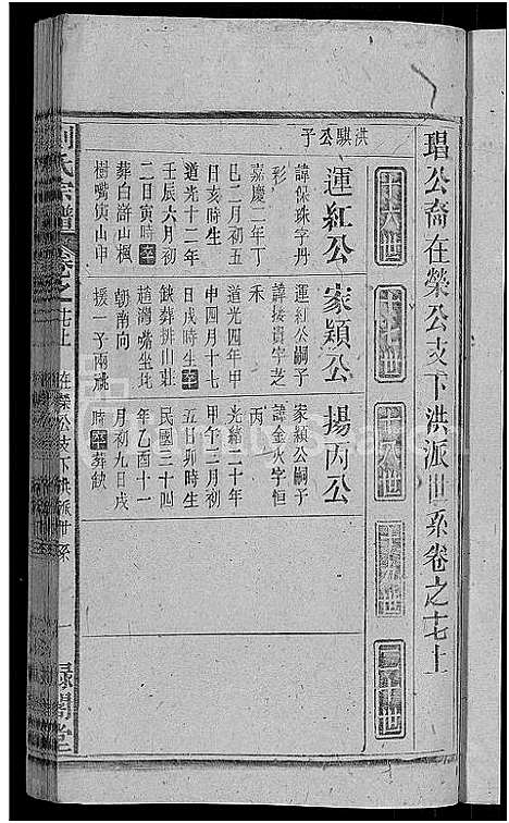 [刘]刘氏宗谱_25卷 (安徽) 刘氏家谱_三十.pdf