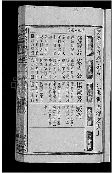 [刘]刘氏宗谱_25卷 (安徽) 刘氏家谱_三十二.pdf