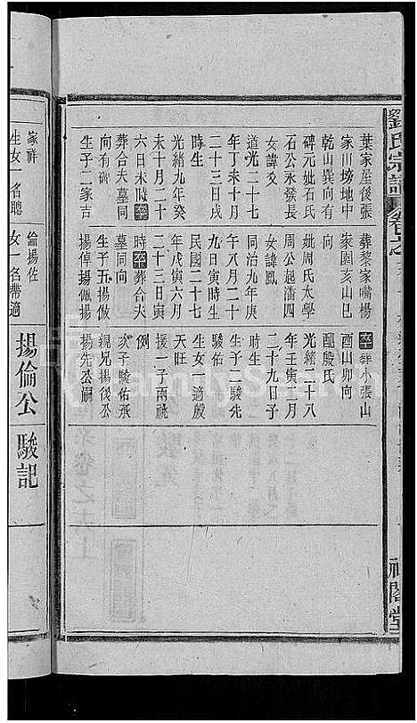 [刘]刘氏宗谱_25卷 (安徽) 刘氏家谱_三十二.pdf