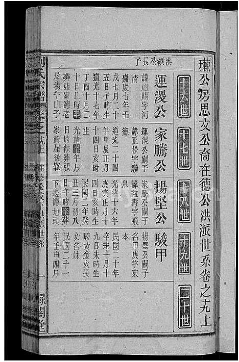 [刘]刘氏宗谱_25卷 (安徽) 刘氏家谱_三十五.pdf