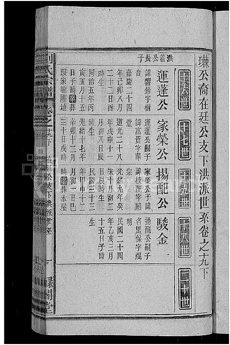 [刘]刘氏宗谱_25卷 (安徽) 刘氏家谱_三十六.pdf