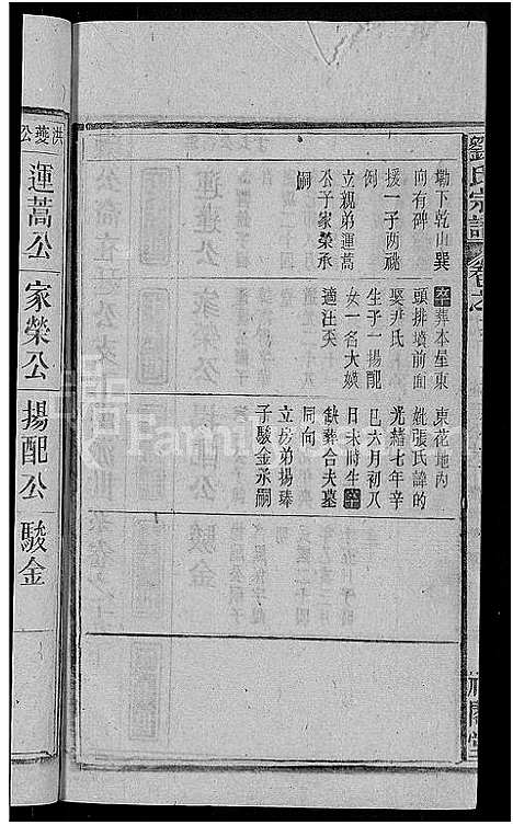 [刘]刘氏宗谱_25卷 (安徽) 刘氏家谱_三十六.pdf