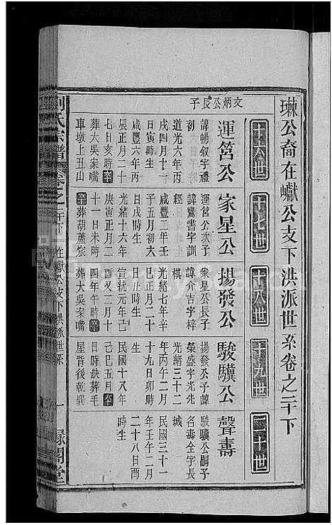 [刘]刘氏宗谱_25卷 (安徽) 刘氏家谱_三十八.pdf