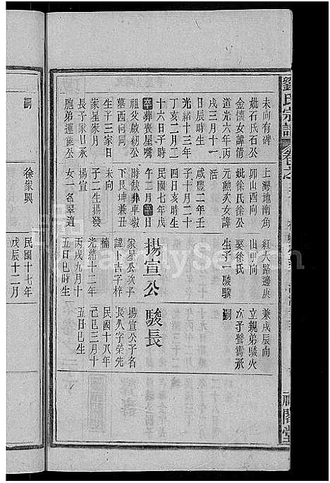 [刘]刘氏宗谱_25卷 (安徽) 刘氏家谱_三十八.pdf