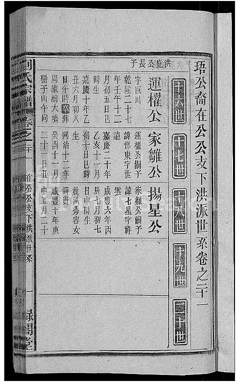 [刘]刘氏宗谱_25卷 (安徽) 刘氏家谱_三十九.pdf