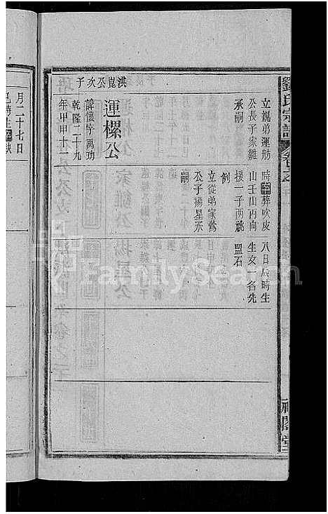 [刘]刘氏宗谱_25卷 (安徽) 刘氏家谱_三十九.pdf