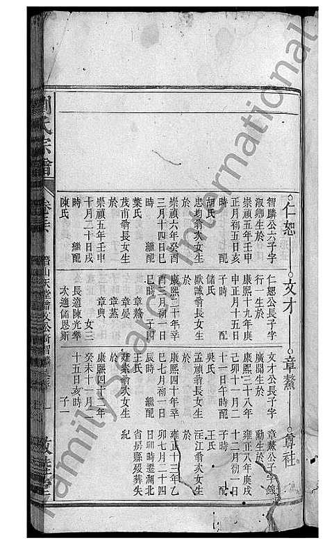 [刘]刘氏宗谱_32卷 (安徽) 刘氏家谱_五.pdf