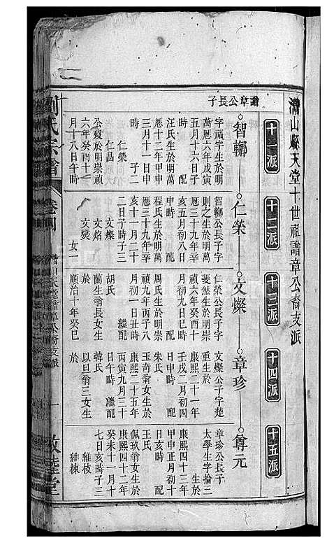 [刘]刘氏宗谱_32卷 (安徽) 刘氏家谱_六.pdf