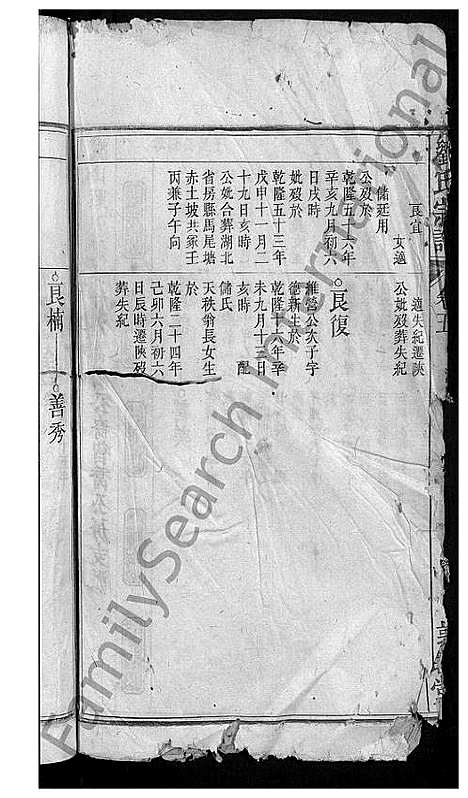 [刘]刘氏宗谱_32卷 (安徽) 刘氏家谱_七.pdf