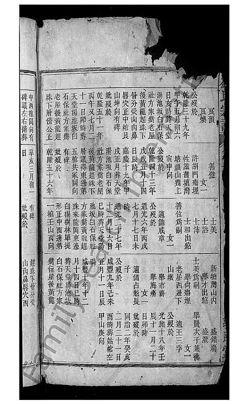 [刘]刘氏宗谱_32卷 (安徽) 刘氏家谱_九.pdf