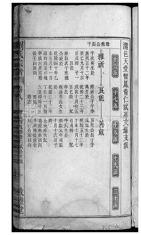 [刘]刘氏宗谱_32卷 (安徽) 刘氏家谱_十.pdf