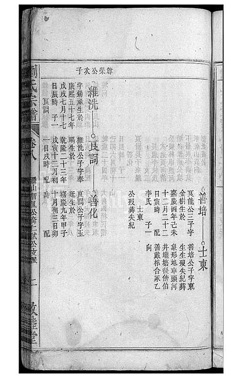 [刘]刘氏宗谱_32卷 (安徽) 刘氏家谱_十.pdf