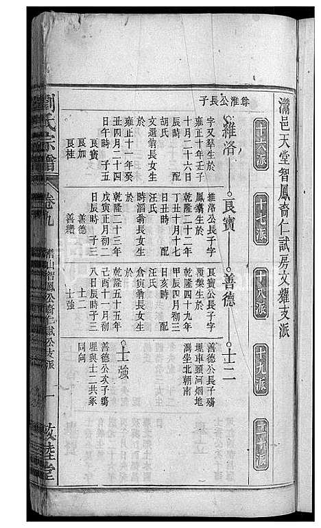 [刘]刘氏宗谱_32卷 (安徽) 刘氏家谱_十一.pdf