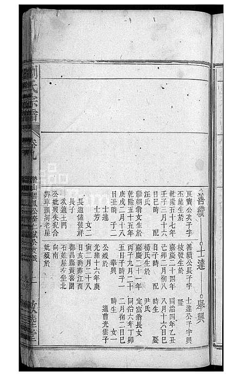 [刘]刘氏宗谱_32卷 (安徽) 刘氏家谱_十一.pdf