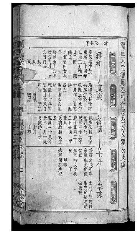 [刘]刘氏宗谱_32卷 (安徽) 刘氏家谱_十二.pdf