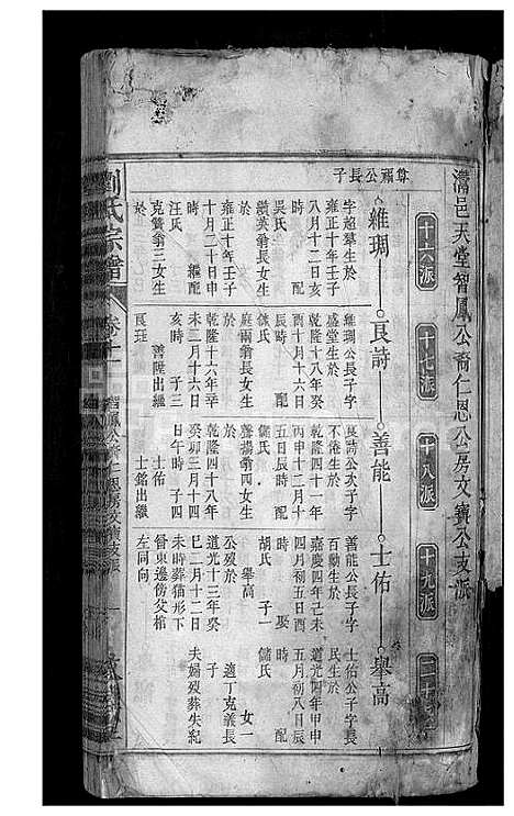 [刘]刘氏宗谱_32卷 (安徽) 刘氏家谱_十三.pdf