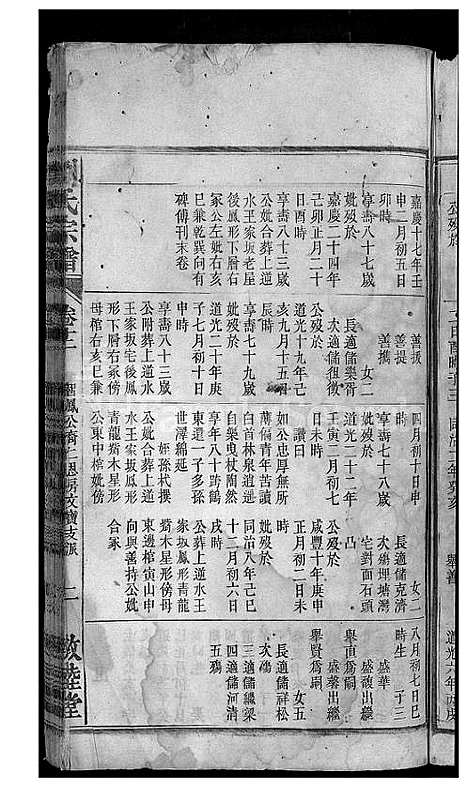 [刘]刘氏宗谱_32卷 (安徽) 刘氏家谱_十四.pdf