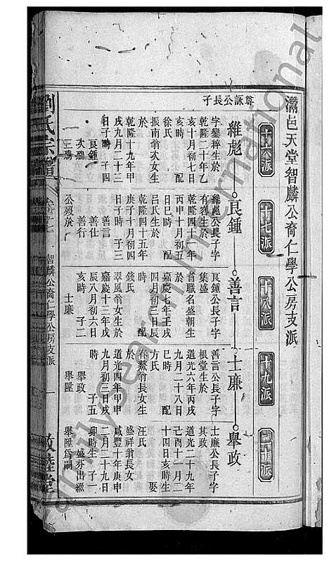 [刘]刘氏宗谱_32卷 (安徽) 刘氏家谱_十七.pdf