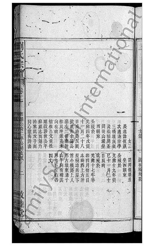 [刘]刘氏宗谱_32卷 (安徽) 刘氏家谱_十七.pdf