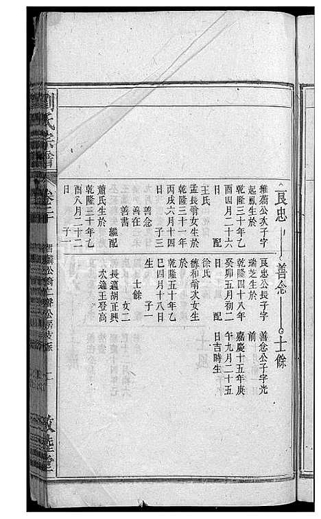 [刘]刘氏宗谱_32卷 (安徽) 刘氏家谱_二十.pdf