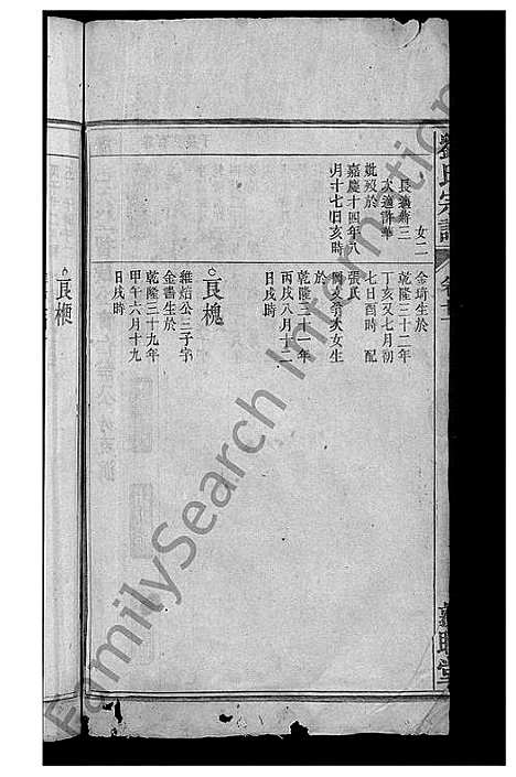 [刘]刘氏宗谱_32卷 (安徽) 刘氏家谱_二十一.pdf