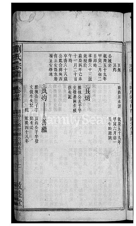 [刘]刘氏宗谱_32卷 (安徽) 刘氏家谱_二十四.pdf