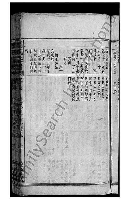 [刘]刘氏宗谱_32卷 (安徽) 刘氏家谱_二十六.pdf