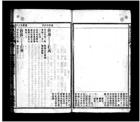 [刘]刘氏宗谱_37卷_文献及文契各1卷-刘氏宗谱 (安徽) 刘氏家谱_一.pdf