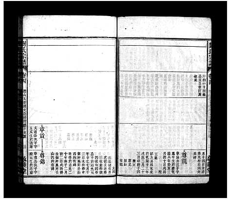 [刘]刘氏宗谱_37卷_文献及文契各1卷-刘氏宗谱 (安徽) 刘氏家谱_三.pdf