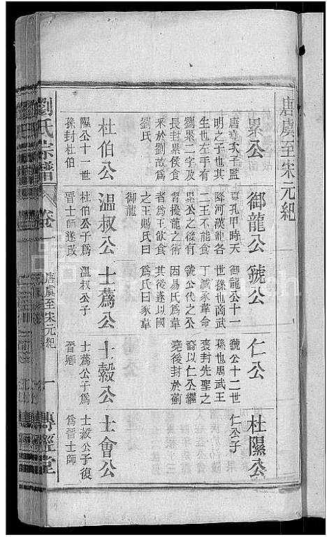 [刘]刘氏宗谱_55卷首末各1卷 (安徽) 刘氏家谱_二.pdf