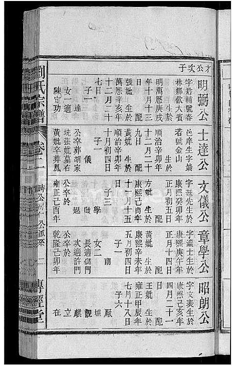 [刘]刘氏宗谱_55卷首末各1卷 (安徽) 刘氏家谱_三.pdf