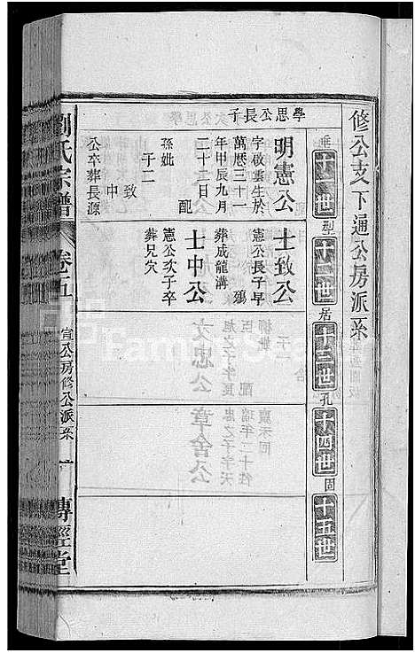 [刘]刘氏宗谱_55卷首末各1卷 (安徽) 刘氏家谱_六.pdf